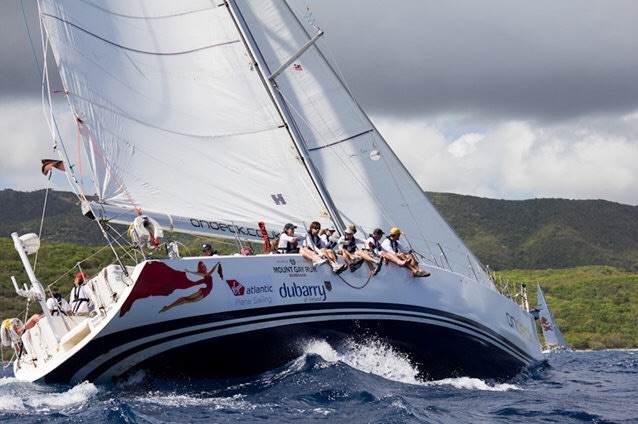 Hiking – learning the language of sailing