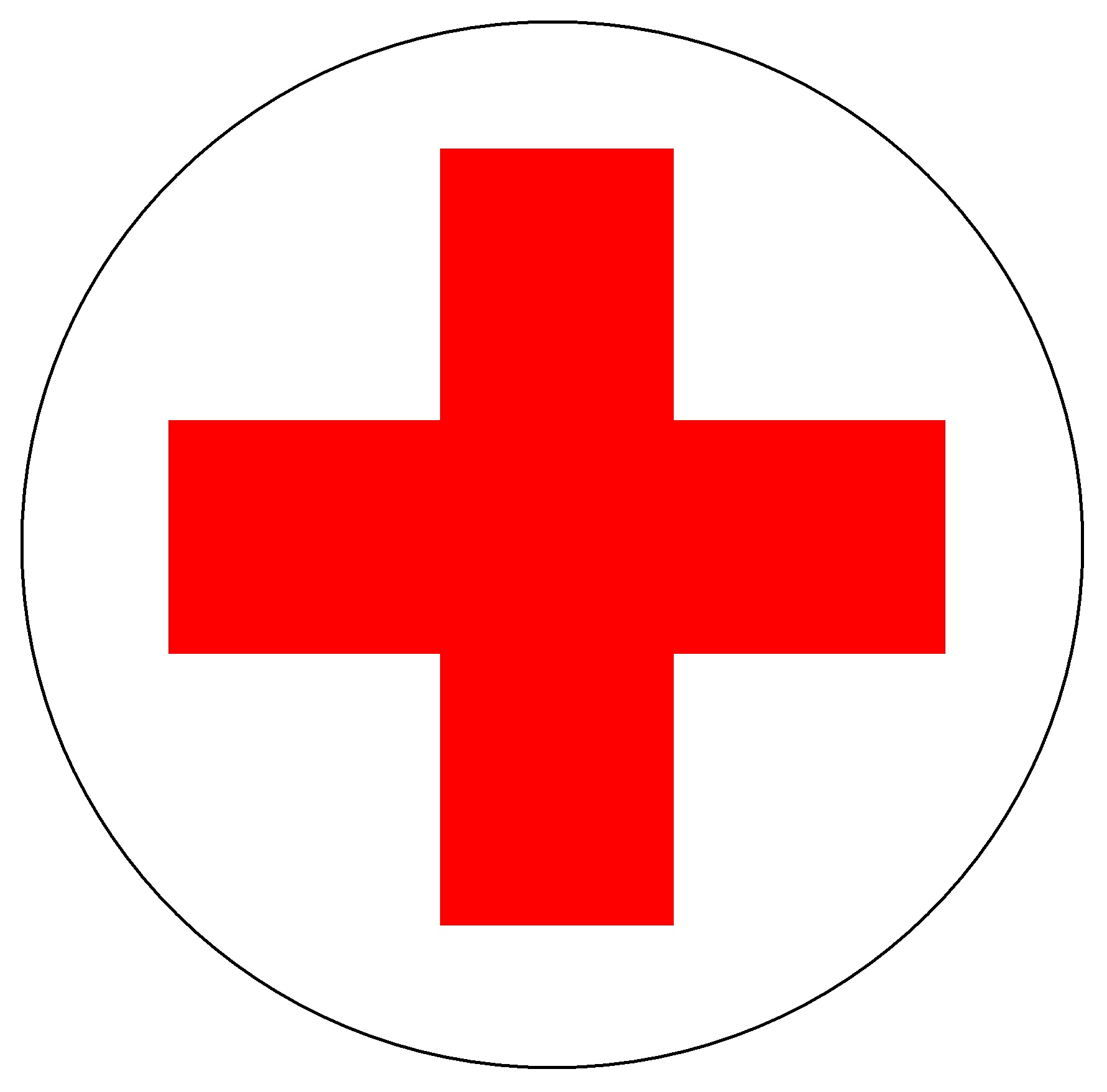 Self Sufficiency, Safety and Medical Treatment at Sea