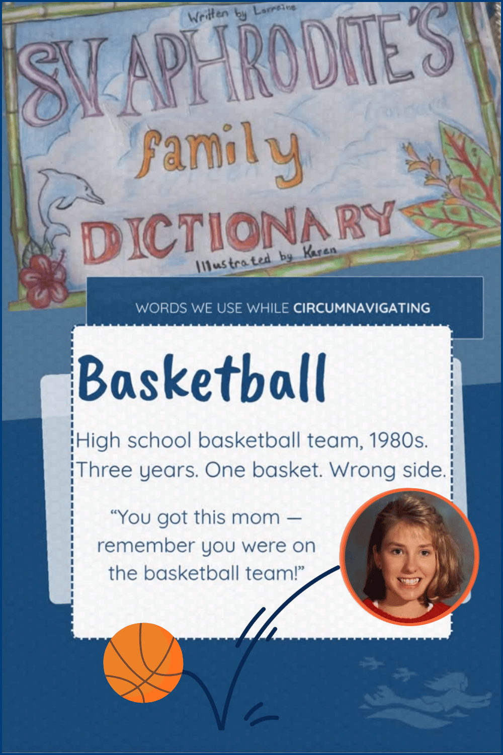 Basketball