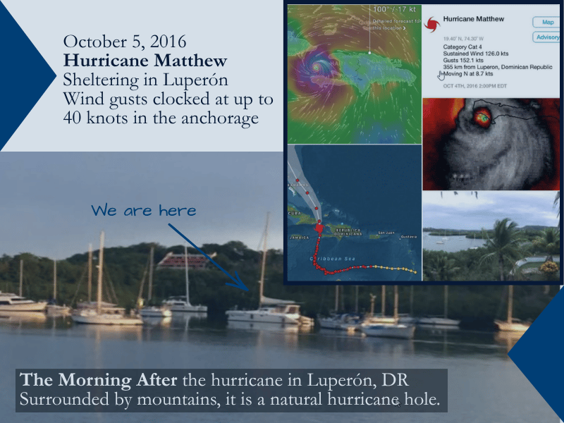 Hurricane Season in the Caribbean: Hurricane Matthew in Luperon
