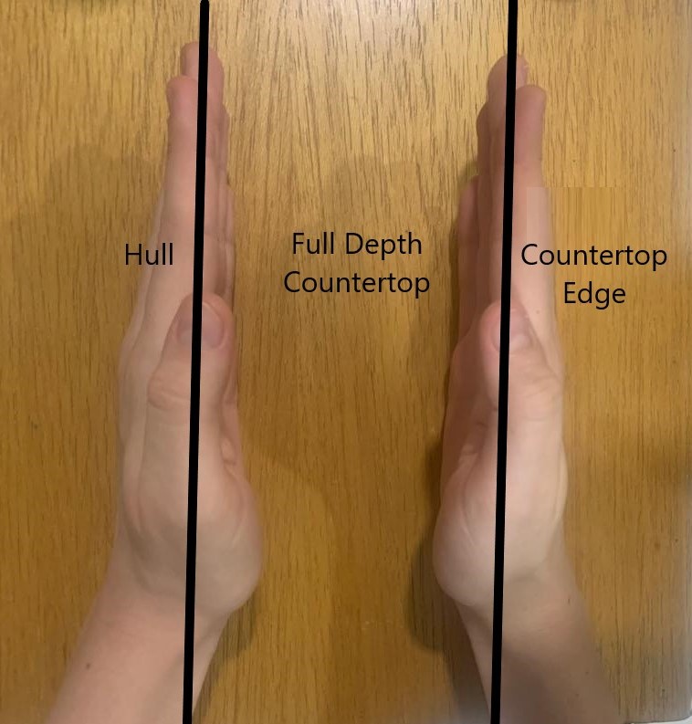 Two hands held parallel to one another to demonstrate usable counterspace remains unchanged.