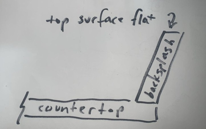 Countertop backsplach diagram indicating that we wanted the top surface of the backsplash to be level with the countertop.