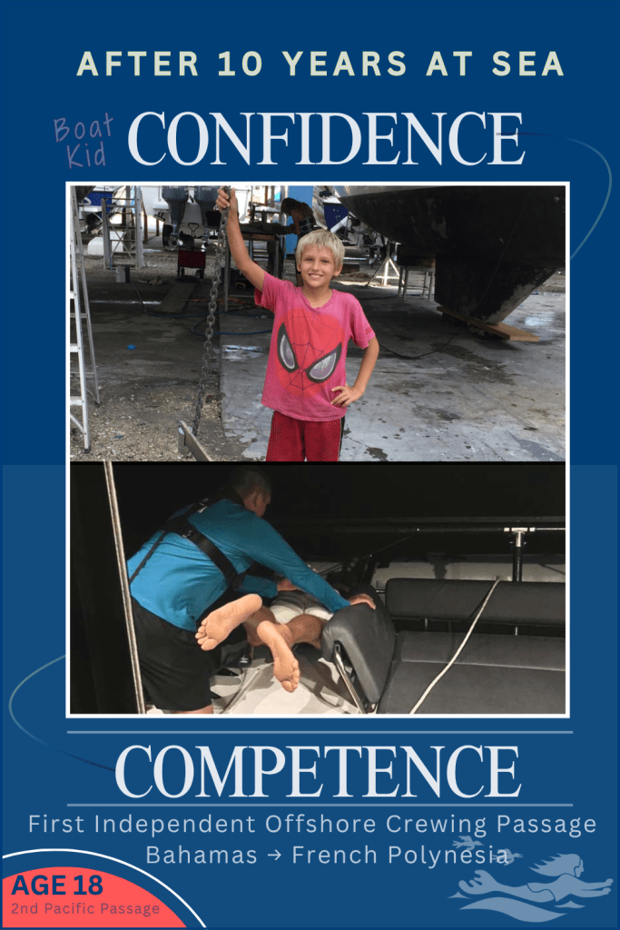 A then-and-now pin showing Paul at the age of 10 and now at 18. In the first photo Paul exudes Confidence and the second photo shows him taking responsibility for Dave Houston, skipper of O'Vive as the rescue a dinghy offshore.