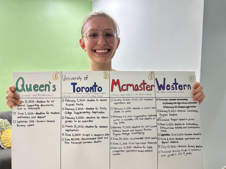 Betty Escher with a poster board of Ontario Universities that she had applied to for pre-med.