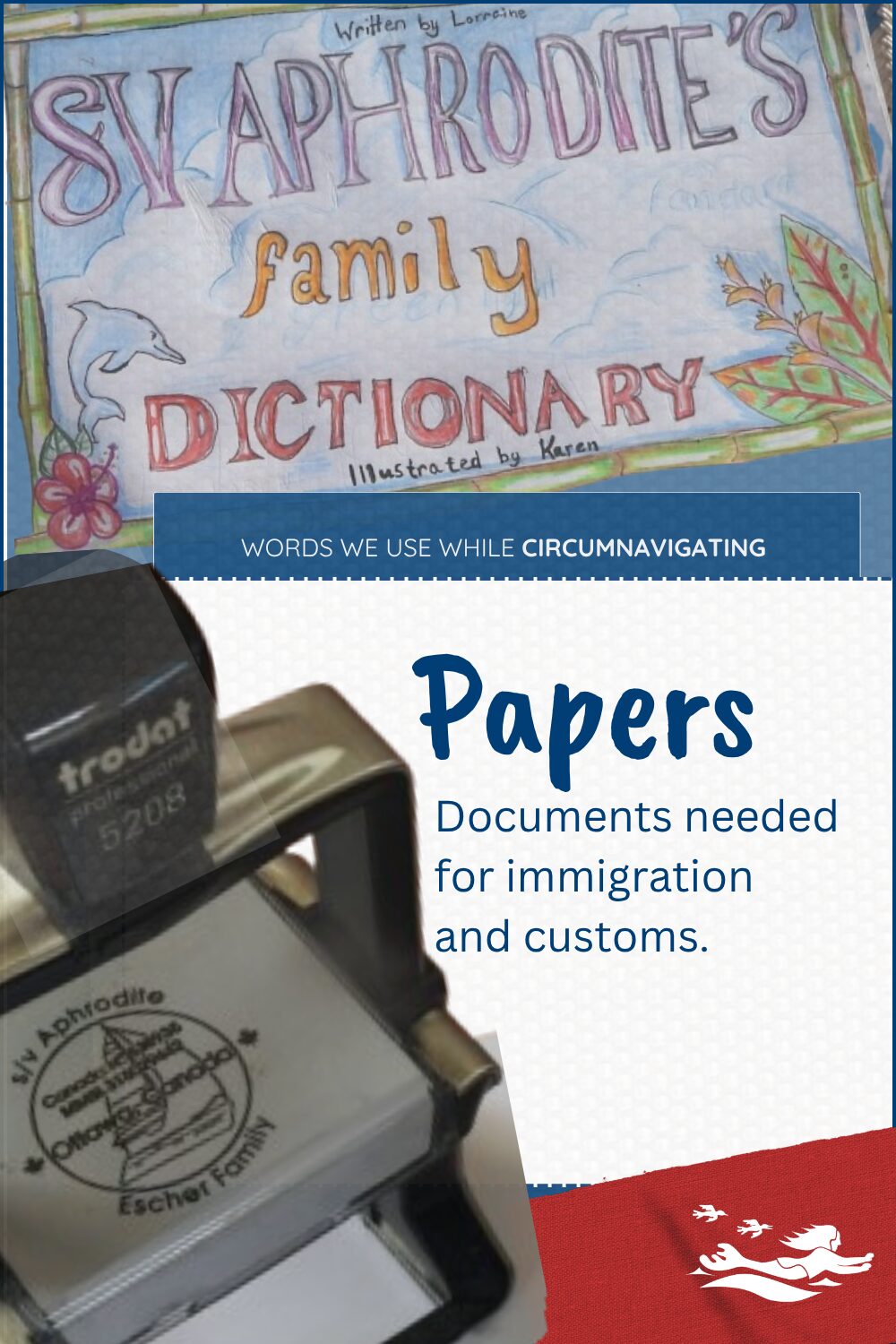 Papers